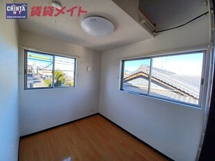 高茶屋駅 徒歩23分 1階の物件内観写真